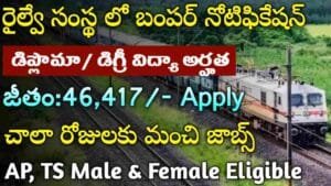 RITES Notification 2024